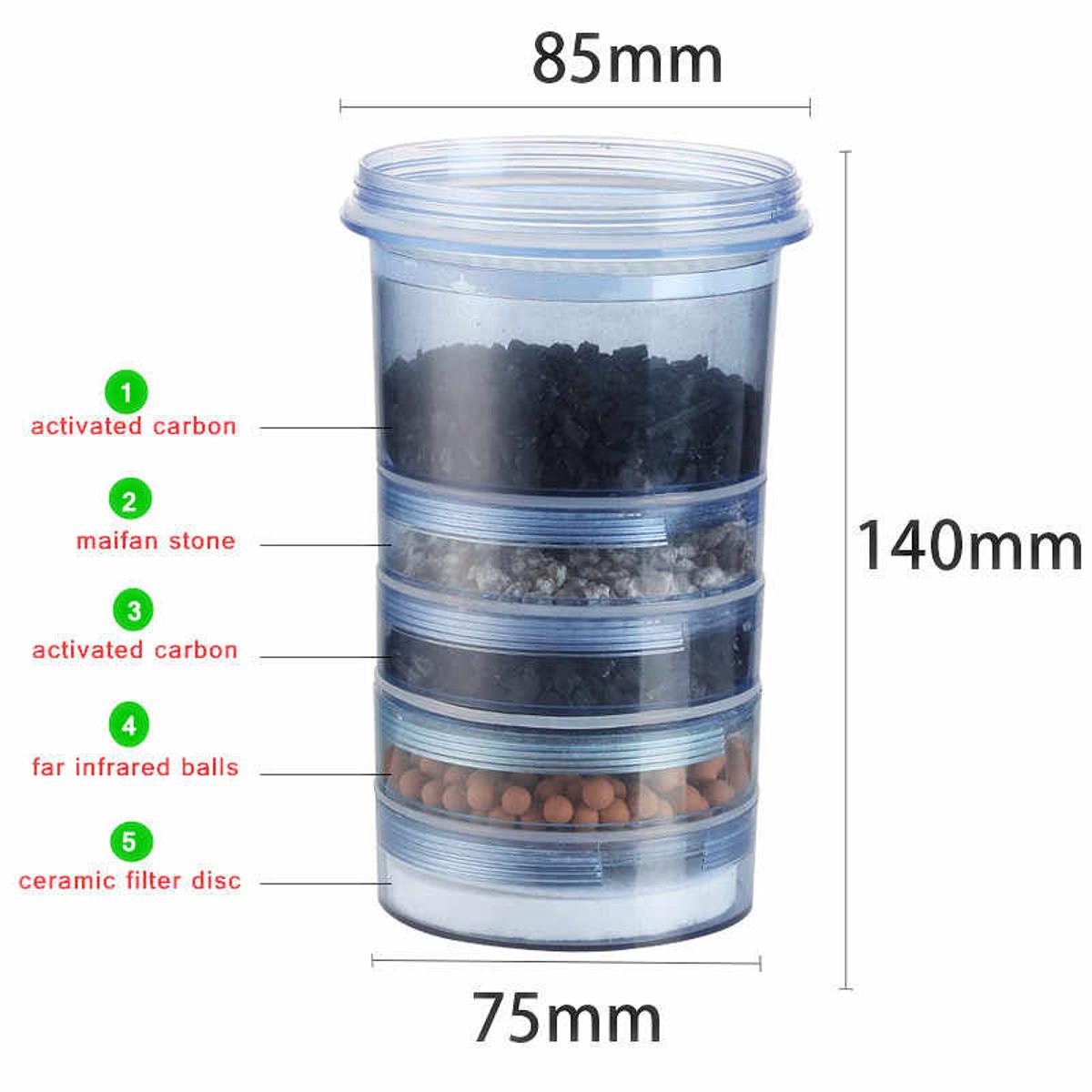Filter Cartridge Replacement Carbon Mineral